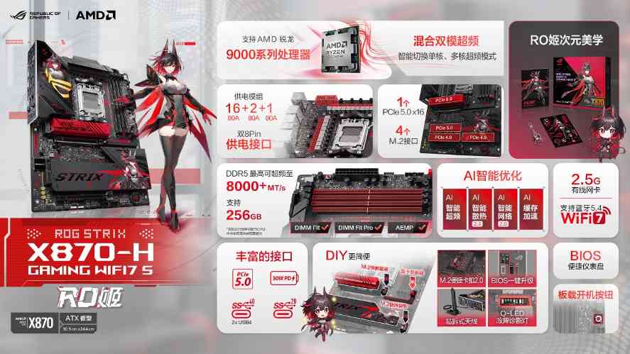 ROG BW2025联名新品亮相 二次元电竞体验升级(图10)