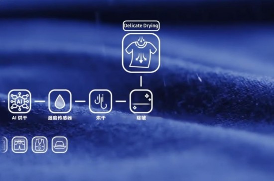 AI黑钻衣物护理机：SPA级清洁 护理高端衣物新选择(图3)