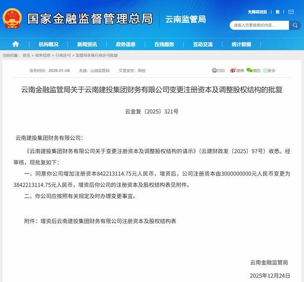 云南建投集团财务公司获准增资8.42亿元 注册资本增至38. - 大泥象网
