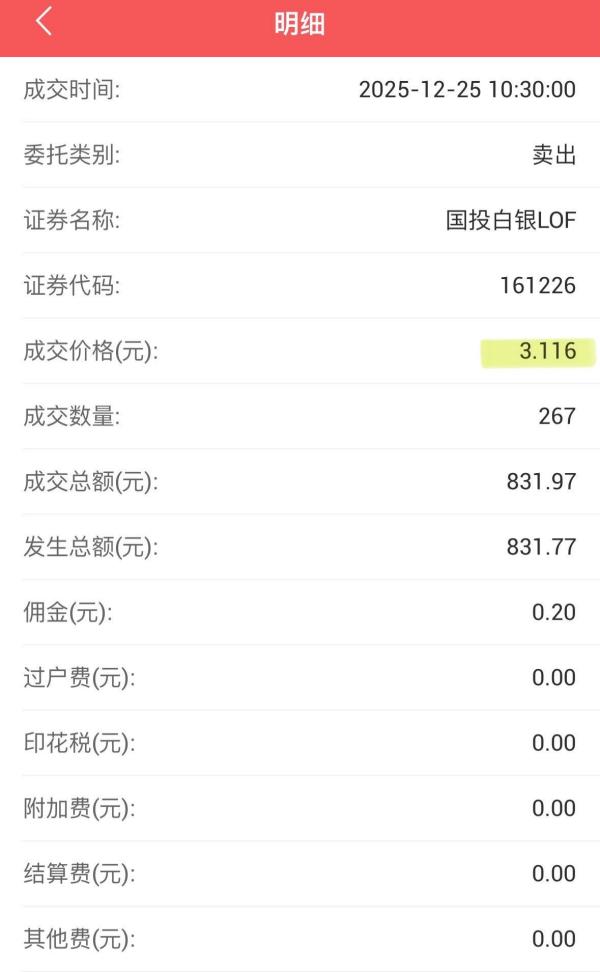 LOF基金套利机会涌现 白银期货LOF溢价率达10.64%(图1)