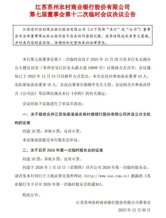 苏州农商行审议通过吸收合并张家港渝农商村镇银行议案