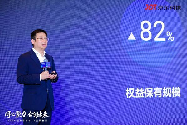 从“千人一面”到“千人多面” 京东财富以AI重塑财富管理生态