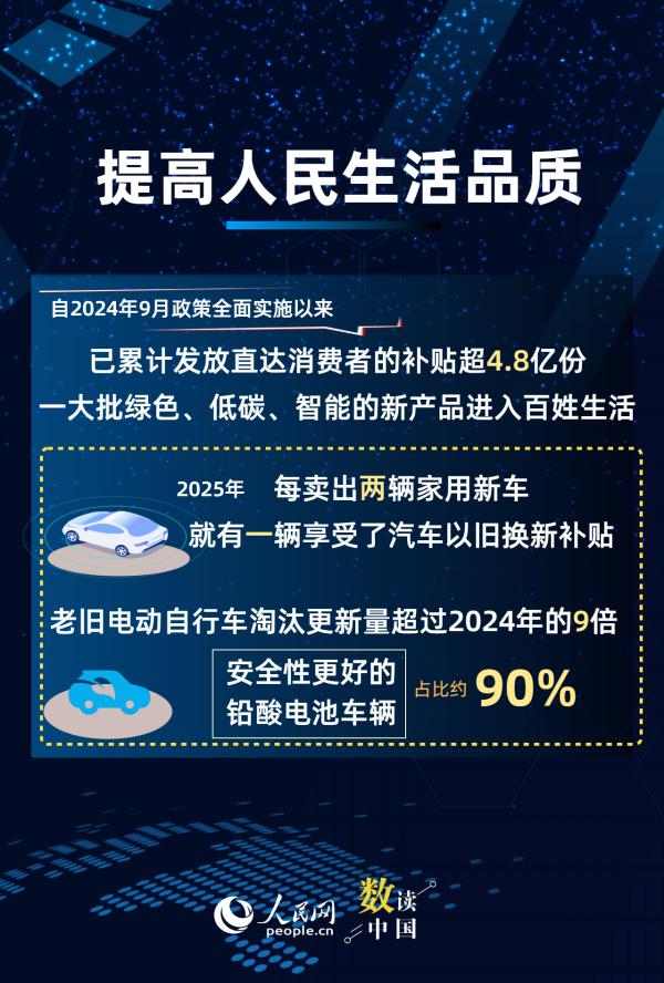 商务部最新政策动态解析与市场影响分析(图6)