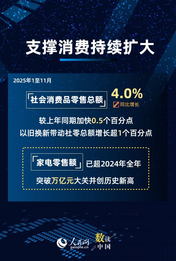 商务部最新政策动态解析与市场影响分析(图2)