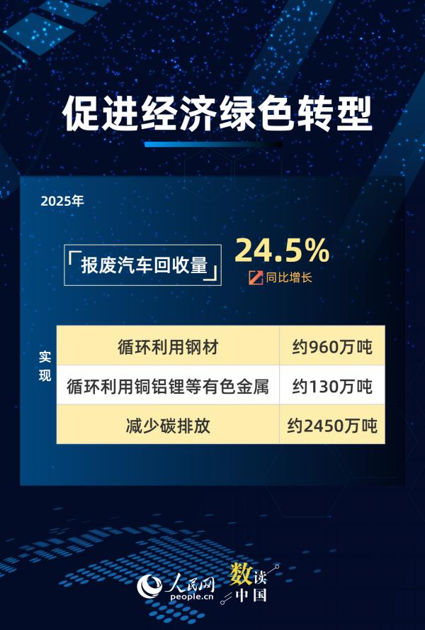 商务部最新政策动态解析与市场影响分析(图4)