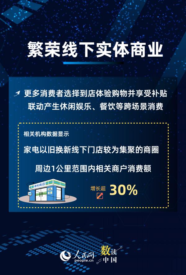商务部最新政策动态解析与市场影响分析(图7)