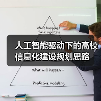 人工智能赋能高校创新：信息化建设全面升级(图1)