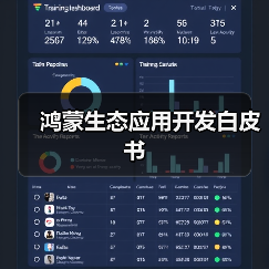 鸿蒙生态应用开发白皮书(图4) 鸿蒙生态应用开发机遇与核心能力解析(图4)
