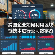 跨国企业如何利用区块链技术进行公司数字资产管理?(图4) 区块链助力跨国企业优化数字资产管控(图4)