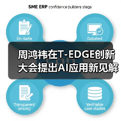 周鸿祎：AI聚焦传统行业具体问题破解转型难题(图3)