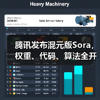 腾讯发布混元版Sora,权重、代码、算法全开源(图2) 腾讯开源Sora视频生成模型引领创作新趋势(图2)