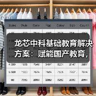 龙芯中科基础教育解决方案：赋能国产教育，引领智能化新时代(图2)