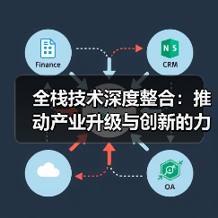 全栈技术深度整合:推动产业升级与创新的力量(图2) 全栈技术赋能产业升级创新驱动发展(图2)
