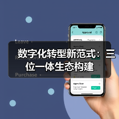 数字化转型新范式:三位一体生态构建(图4) 数字化转型新范式:三位一体生态构建(图4)