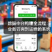 数据中台构建全流程：业务咨询到运维的系统方法 - 大泥象网