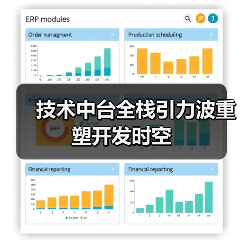 技术中台全栈引力波重塑开发时空(图3) 技术中台全栈引力波重塑开发时空(图3)