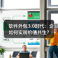 软件外包3.0时代:企业如何实现价值共生?(图4) 软件外包3.0时代:企业如何实现价值共生?(图4)