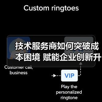 传统IT外包模式为何面临变革？技术服务商 - 玄熵大泥象网