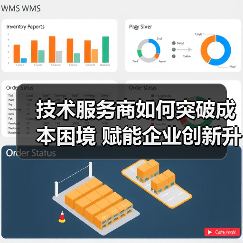 传统IT外包模式为何面临变革？技术服务商如何突破创新鸿沟？-玄熵大泥象网(图2)