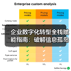 企业数字化转型全栈赋能指南：破解信息孤岛 - 玄熵大泥象网