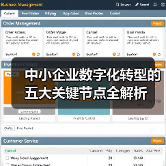 中小企业数字化转型的五大关键节点全解析(图1)