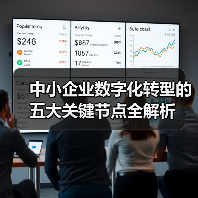 中小企业数字化转型的五大关键节点全解析(图3)