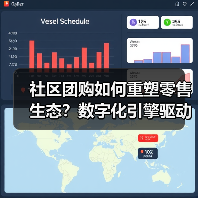 社区团购如何重塑零售生态?数字化引擎驱动未来变革(图1) 社区团购如何重塑零售生态?数字化引擎驱动未来变革(图1)