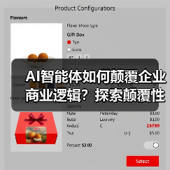 AI智能体如何颠覆企业商业逻辑?探索颠覆性变革与机遇(图2) AI智能体如何颠覆企业商业逻辑?探索颠覆性变革与机遇(图2)